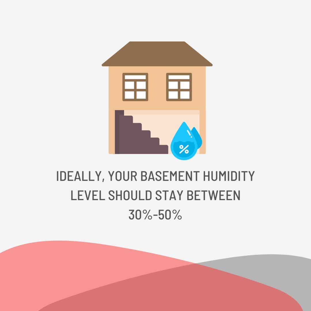 How to Maintain a Good Basement Humidity Level - Buckeye Basement Solutions