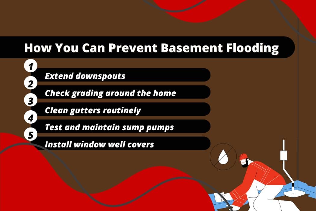 Is Water Leaking Into Your Basement After a Heavy Rain? - Buckeye