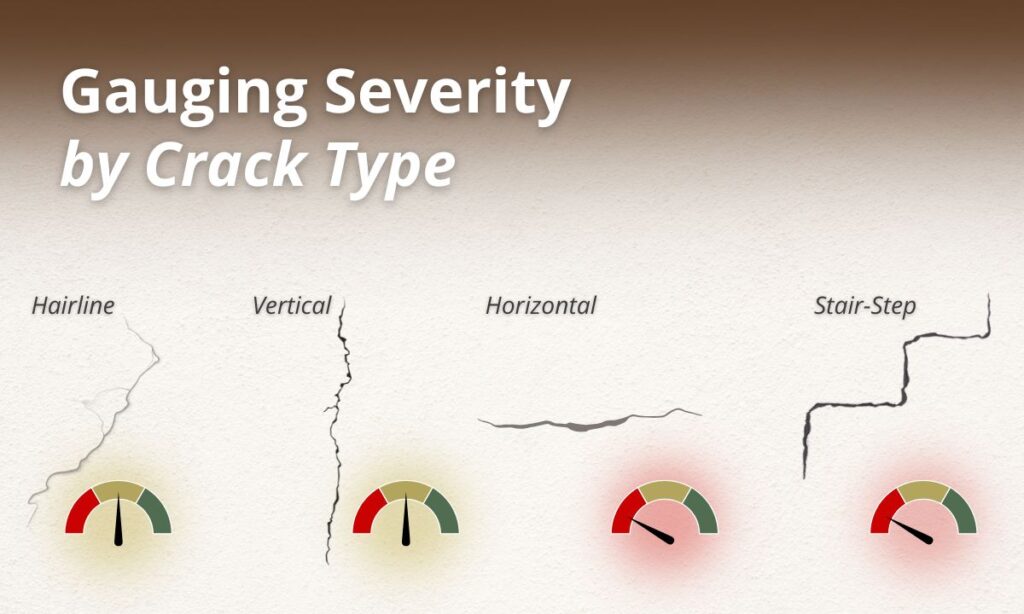 crack types and severity for foundation