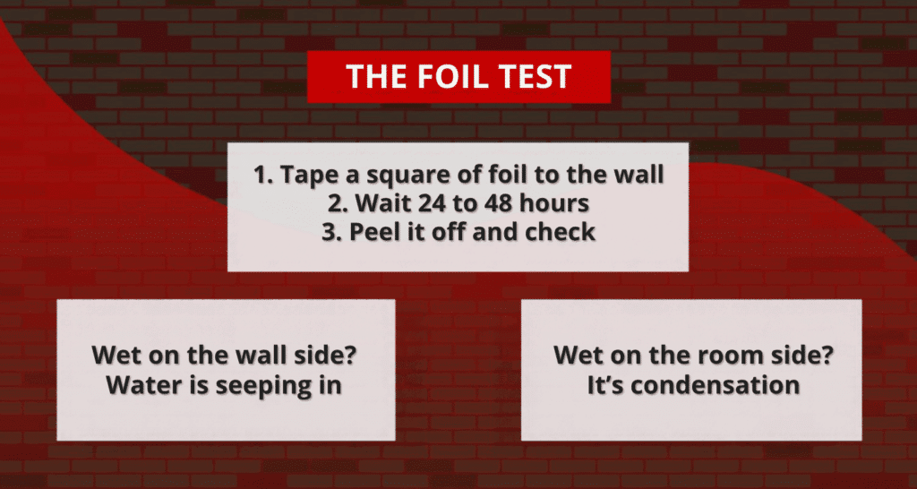Foil test showing how to determine whether basement wall moisture is caused by water seepage or condensation.
