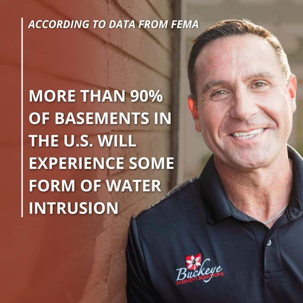 basement moisture damage stat