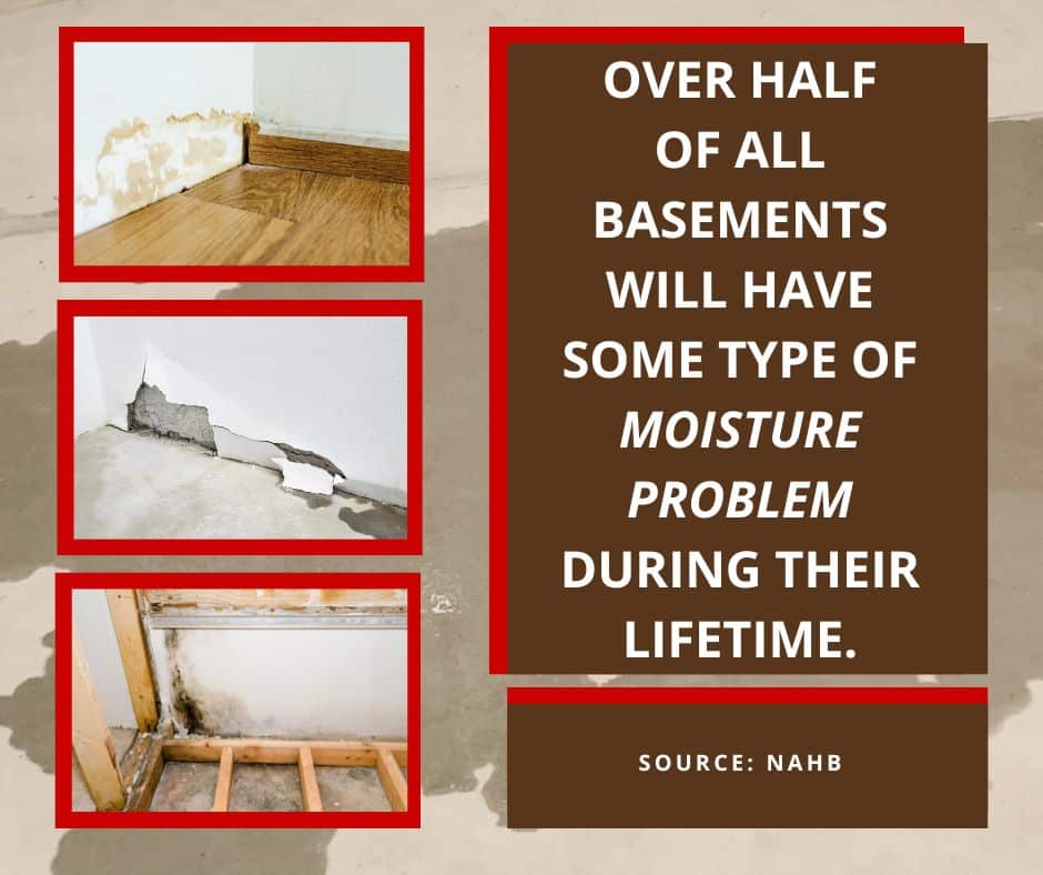 Stat Water Seepage in a Basement